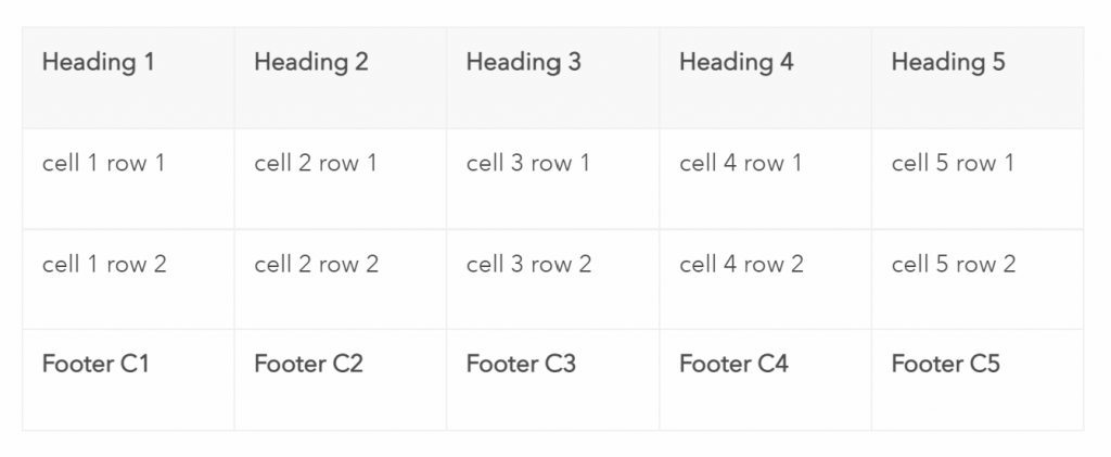 table-output